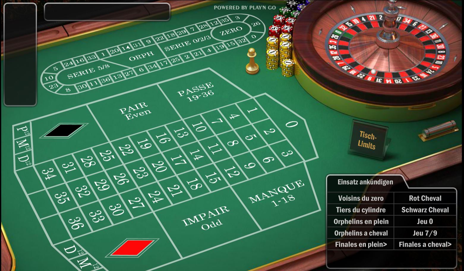 Roulette Strategie: Martingale