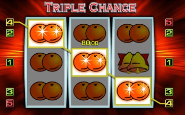 triple chance kostenlos spielen
