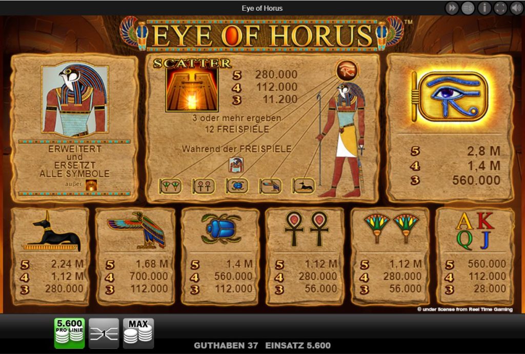 Eye of Horus 2